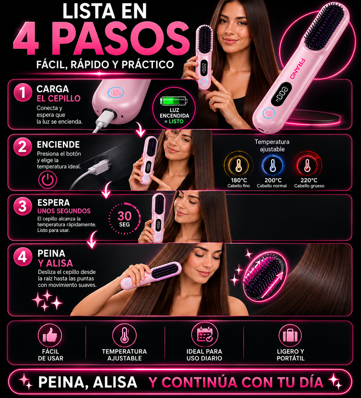Novabrush™| Cepillo Alisador Inalámbrico – Cabello Perfecto en Minutos sin Cable