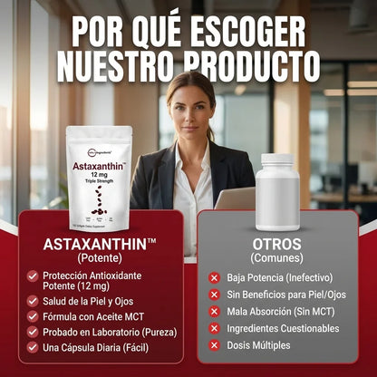 Astaxanthin 12 mg de Microingredients®  Cuida tu piel, ojos y células desde hoy con protección antioxidante avanzada